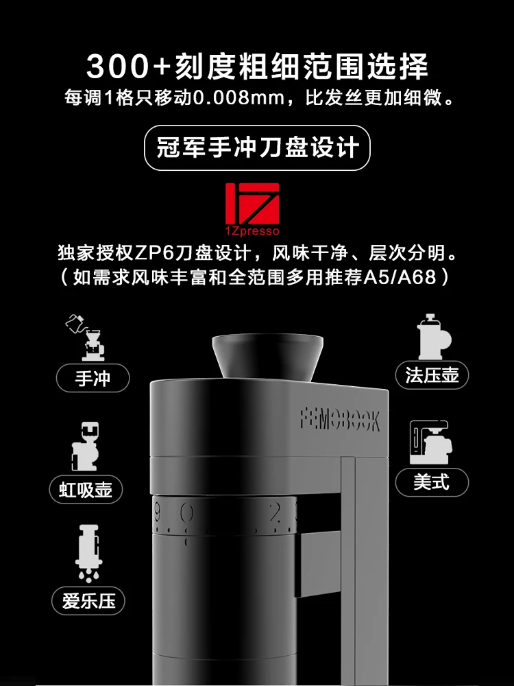 FEMOOK A4Z electric grinder pr - đánh giá và giá Coffee Bean & Tea Menu